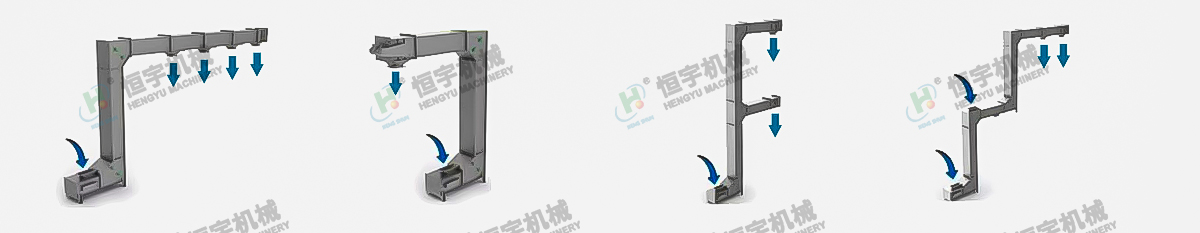 z型提升機(jī)的型號(hào)