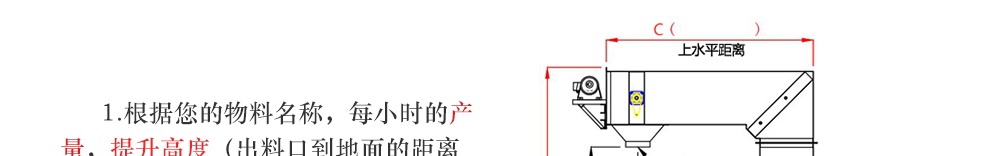 z型提升機(jī)如何選型 
